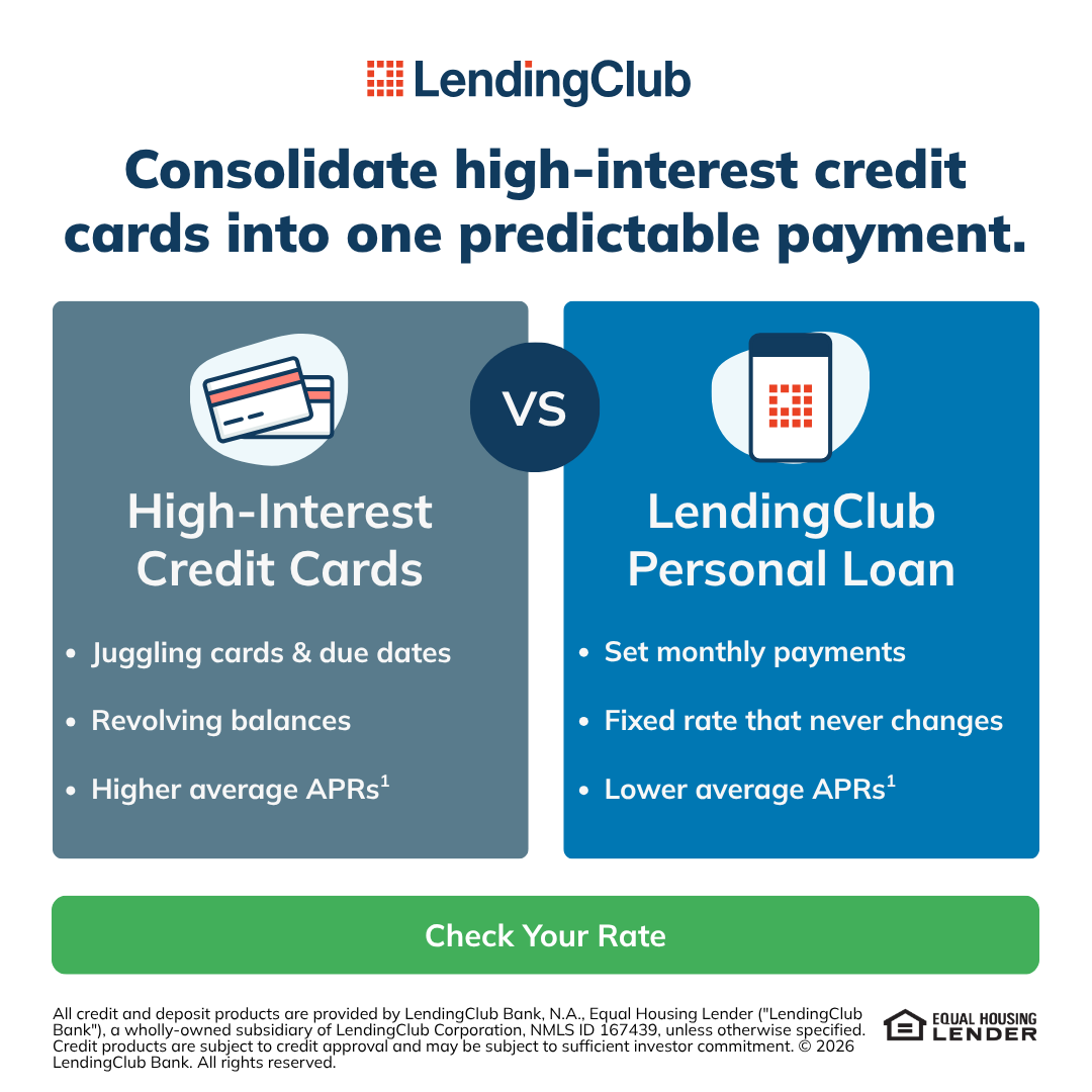 Finance Facebook ad example 25: Apply for your personal loan today