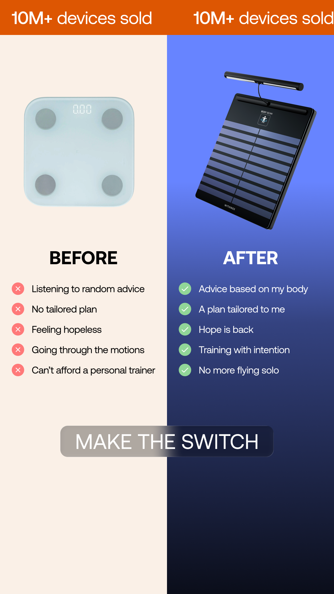 Wellness Facebook ad example 12: Training hard. Still guessing what's changing?