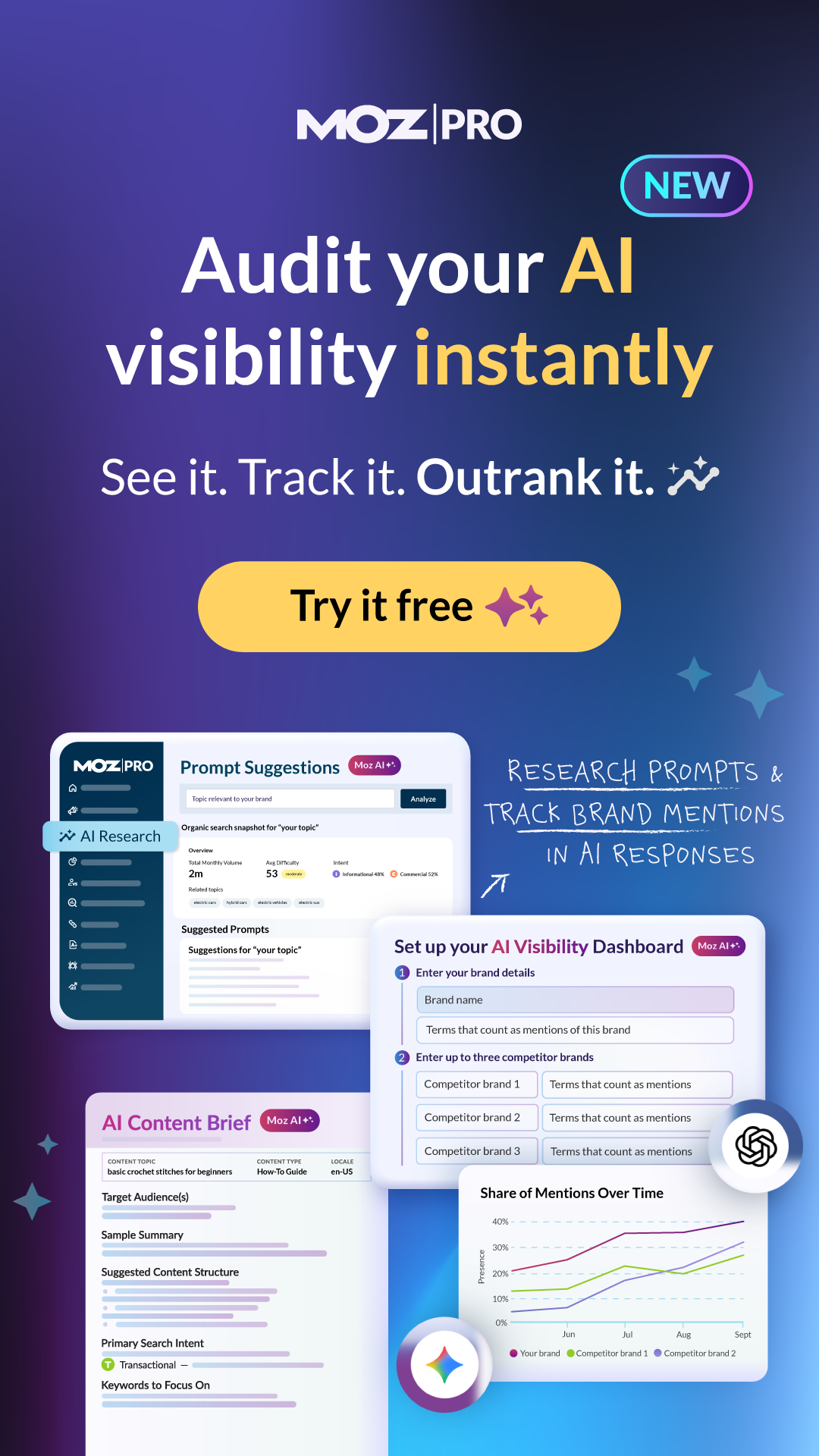 Software Facebook ad example 36: Don't Get Left Behind 🚀