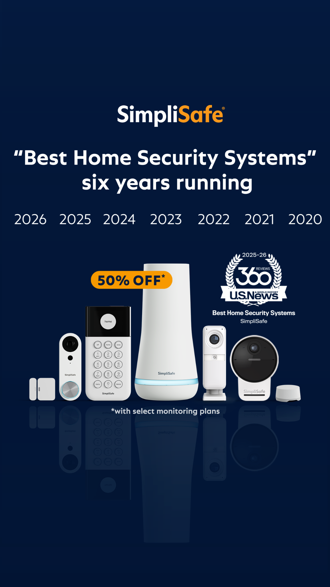 Home Facebook ad example 1: 50% off award-winning home security