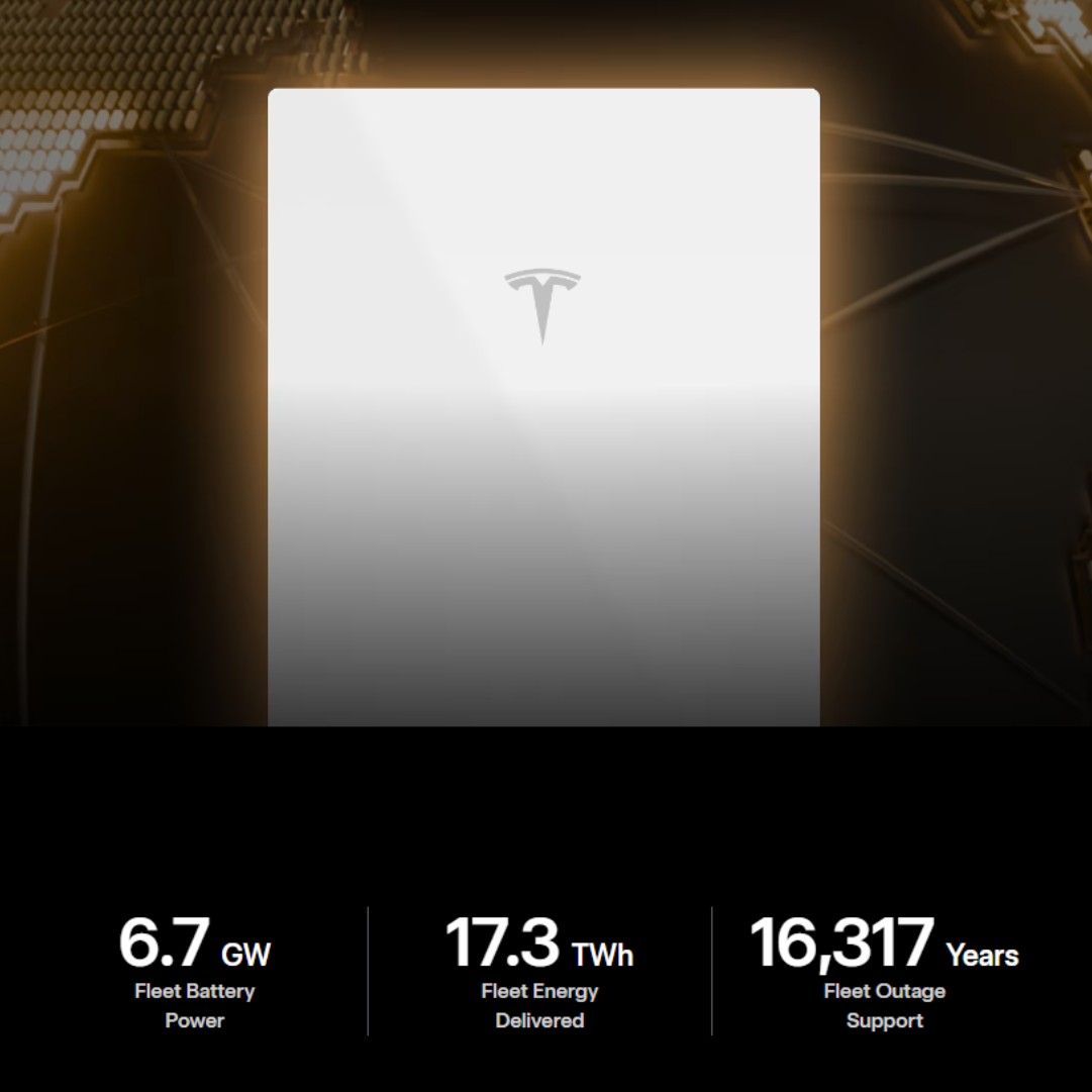 Automotive Facebook ad example 36: Tesla Powerwall 3