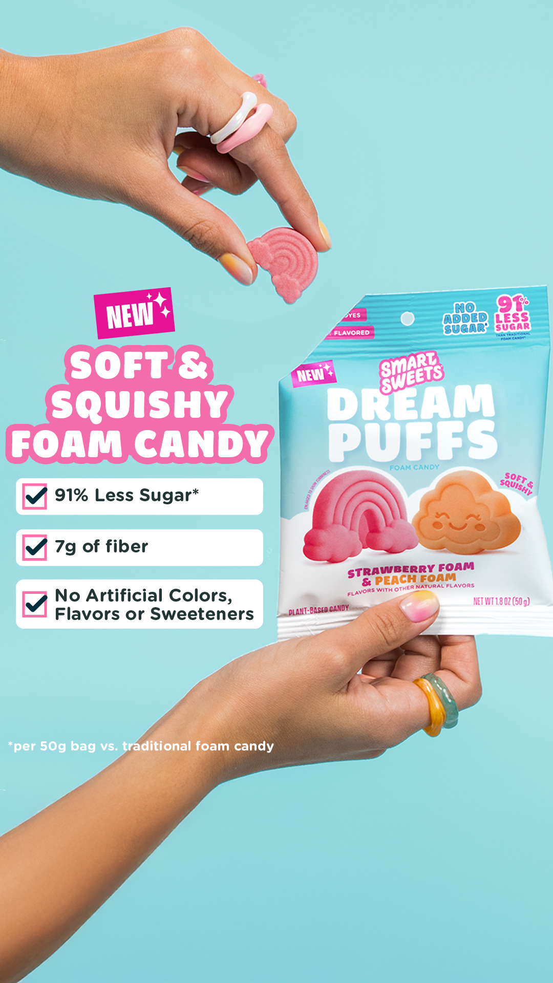 Food & Drink Facebook ad example 2: Not just another gummy