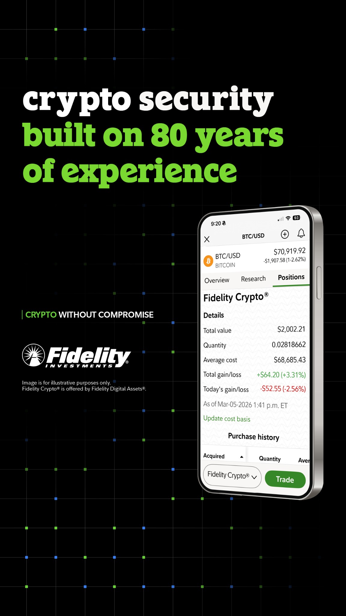 Finance Facebook ad example 46: Where you crypto matters