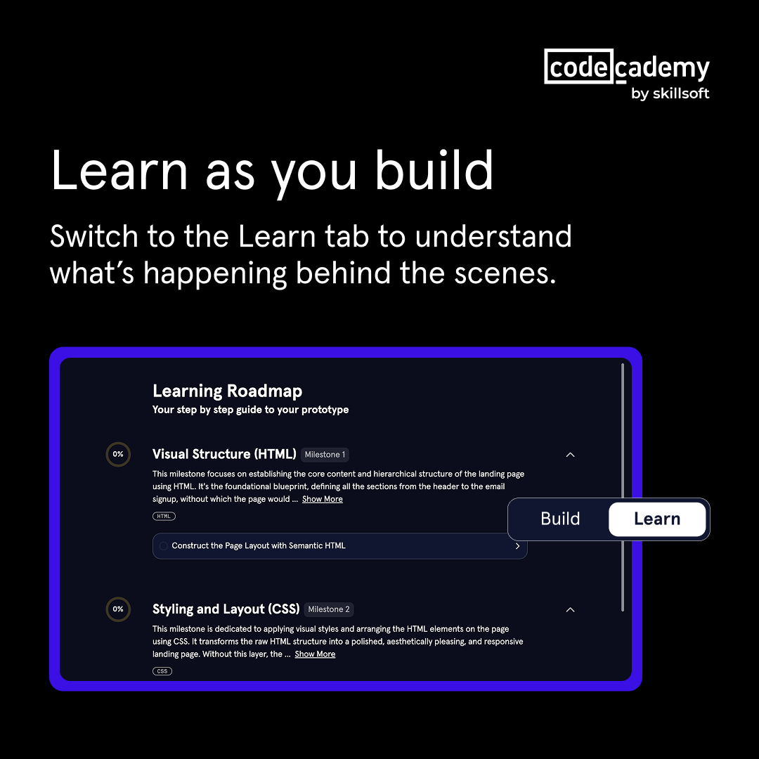 Education Facebook ad example 44: Codecademy