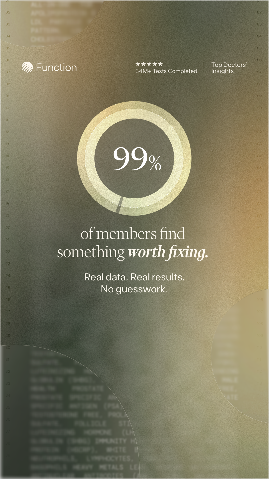 New Brands 2025 2026 Facebook ad example 31: More than a lab test. A roadmap for better health.