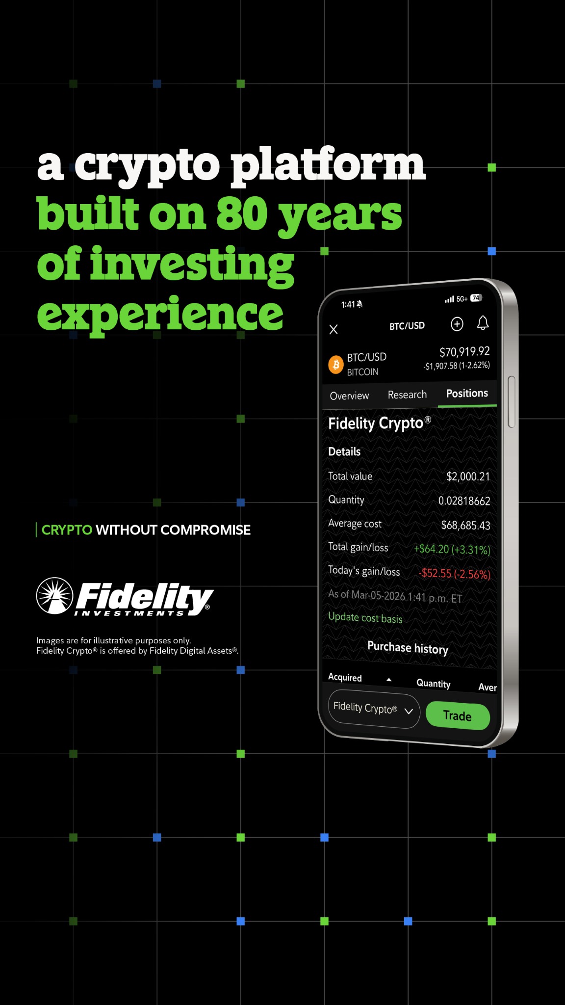 Finance Facebook ad example 38: Crypto smarter at Fidelity