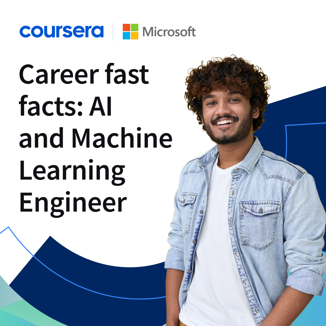 Education Facebook ad example 34: 7-day, full-access free trial