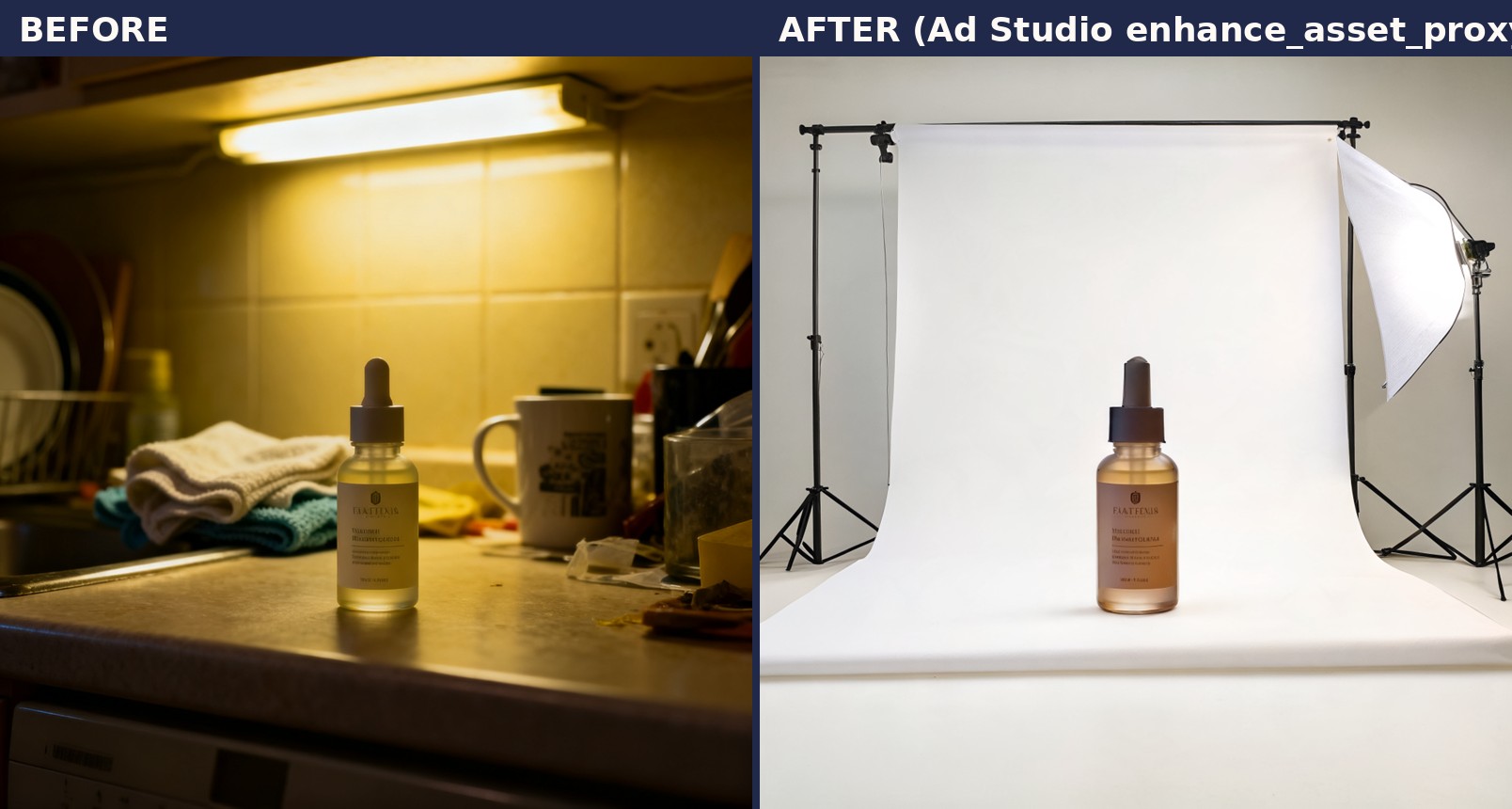 Before and after: a dim phone-shot skincare bottle photo on a cluttered countertop next to the same photo with a clean bright studio background via Coinis Ad Studio enhance_asset_proxy