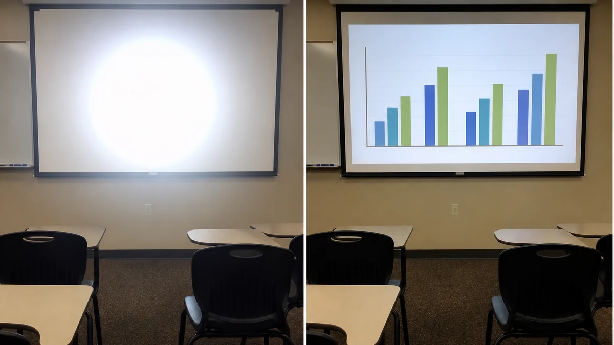 A split-frame photo of a generic classroom projection screen: left side shows a washed-out glowing hotspot in the center of the screen with illegible content, right side shows the same screen with even brightness and a clean, legible slide visible across the full surface
