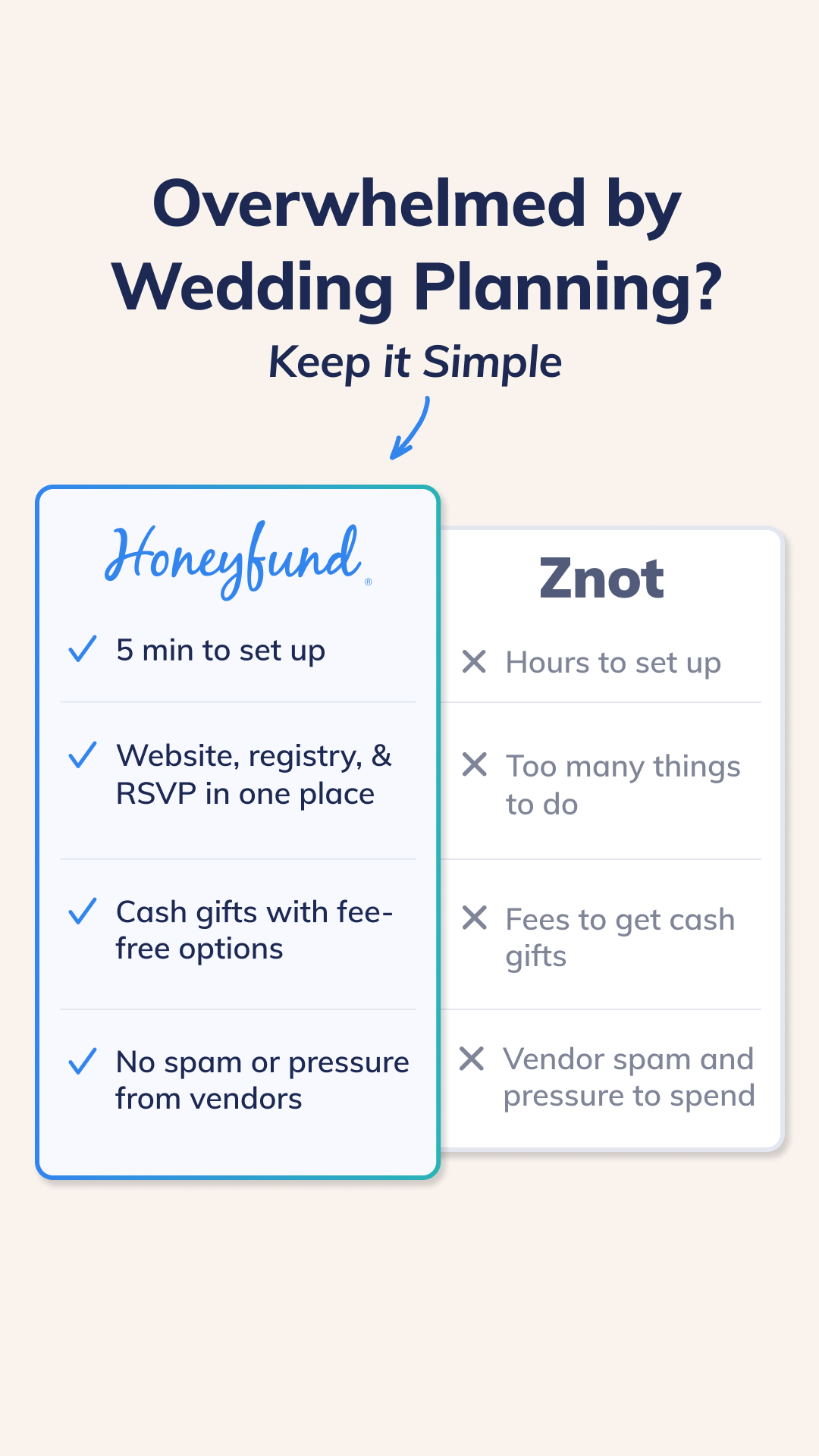 Weddings Facebook ad example 35: Create Your Honeyfund Today