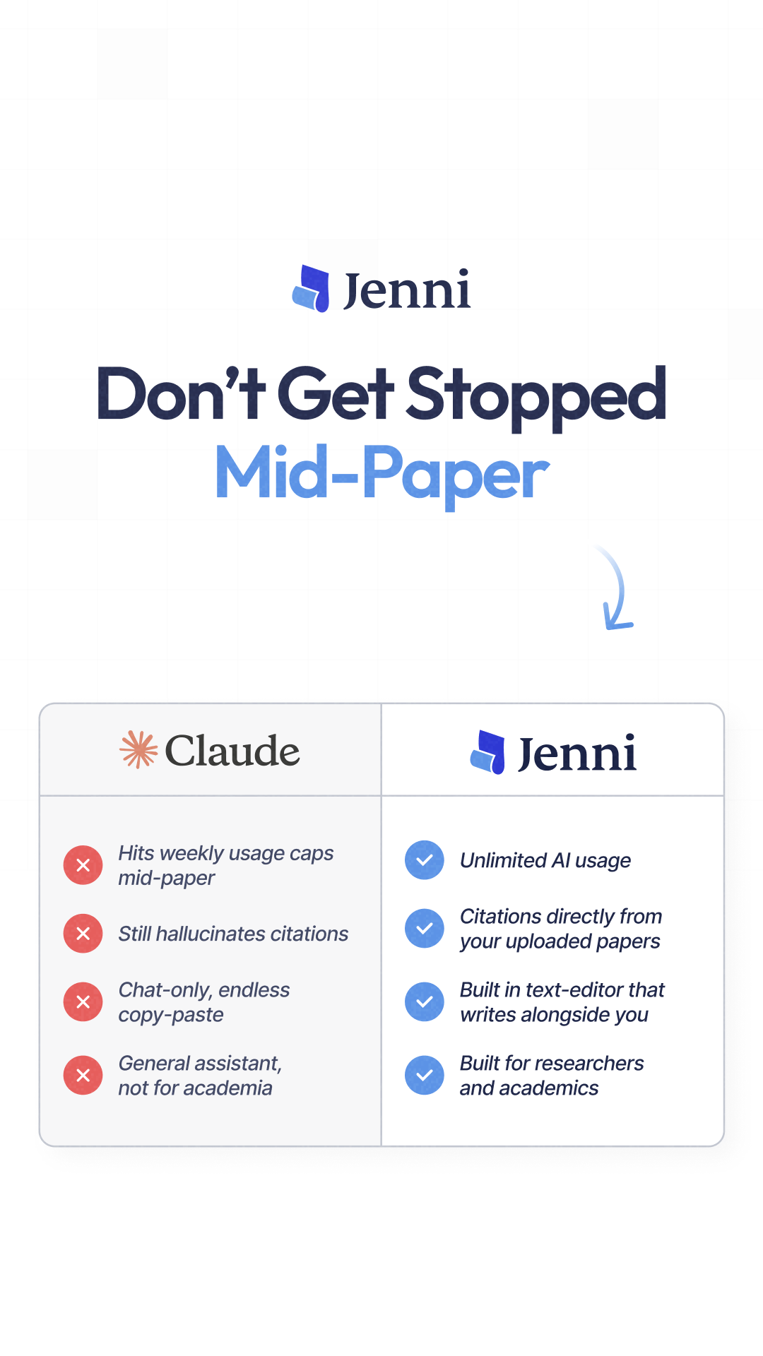 Wellness Facebook ad example 25: Try Jenni AI for FREE 👉