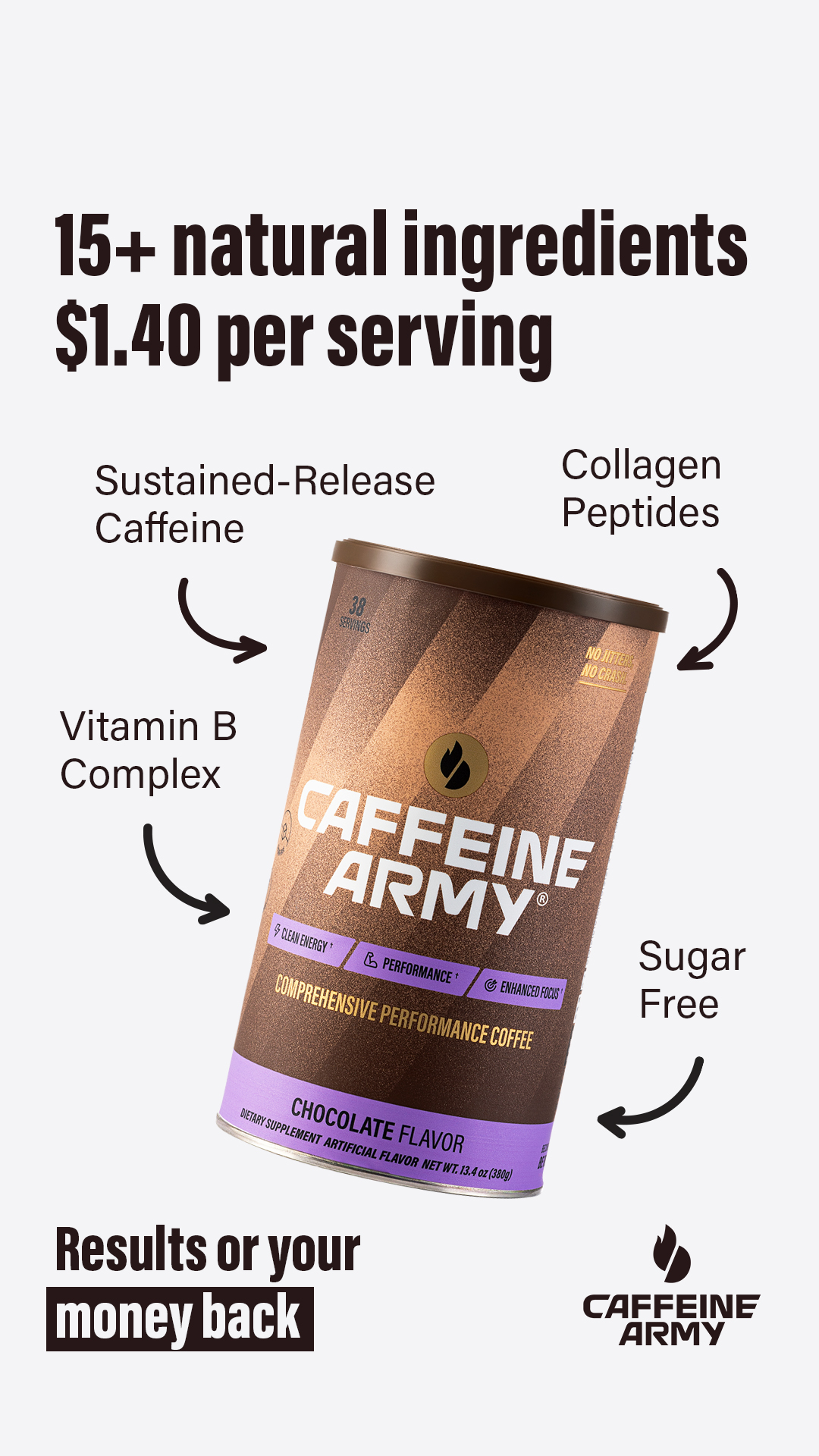 Food & Drink Facebook ad example 30: Supercharge Your Routine ⚡️