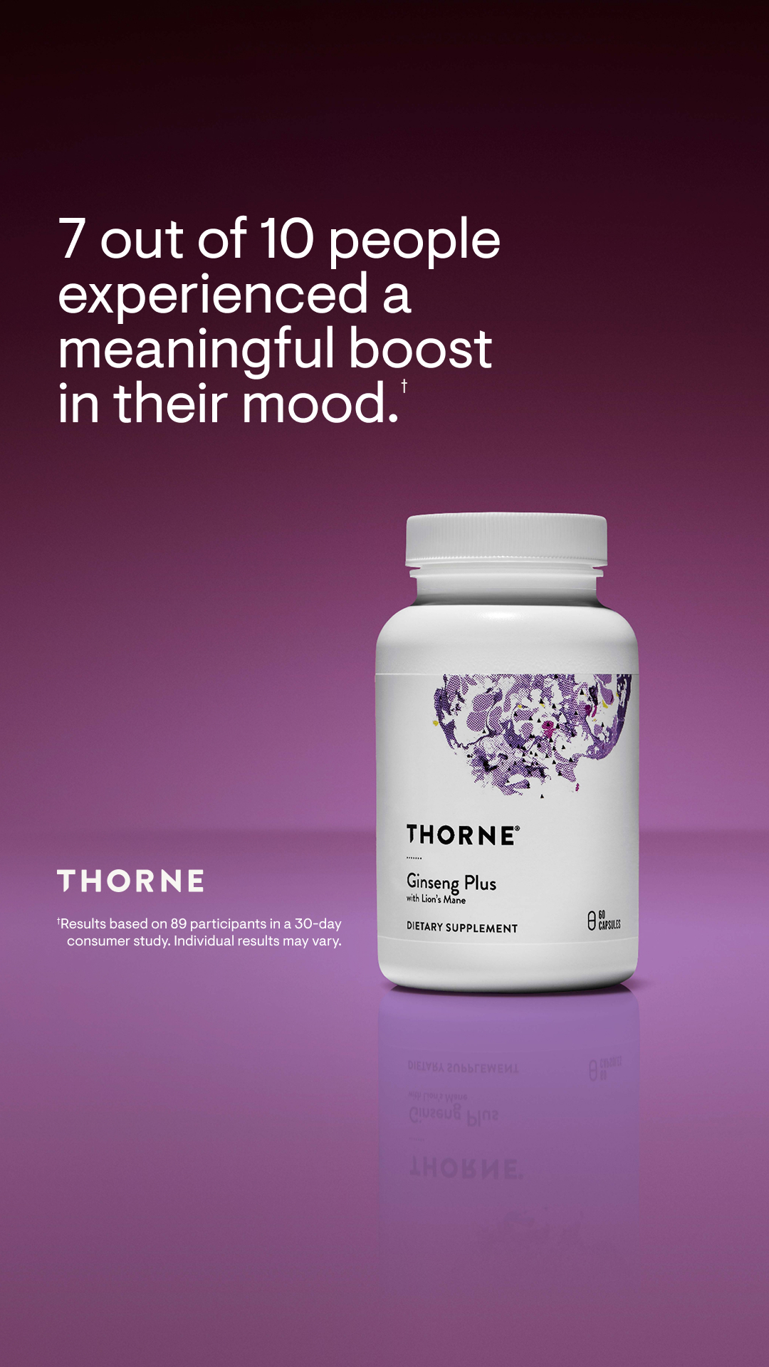 Supplements Facebook ad example 25: Ginseng Plus by Thorne